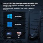 USB TENDA U18A AX1800 WIFI 6 – Image 5