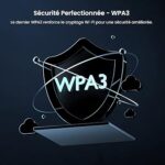 USB TENDA U18A AX1800 WIFI 6 – Image 6