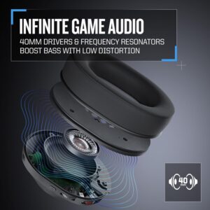 casque rig 800 pro hs 5