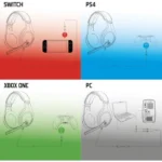 CASQUE SPIRIT OF GAMER ELITE H20