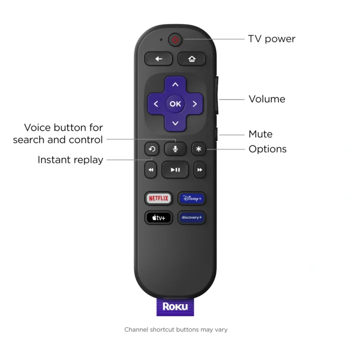 ROKU EXPRESS 4K 2